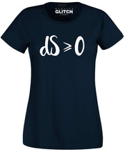 Reality Glitch Second Law of Thermodynamics Womens T-Shirt